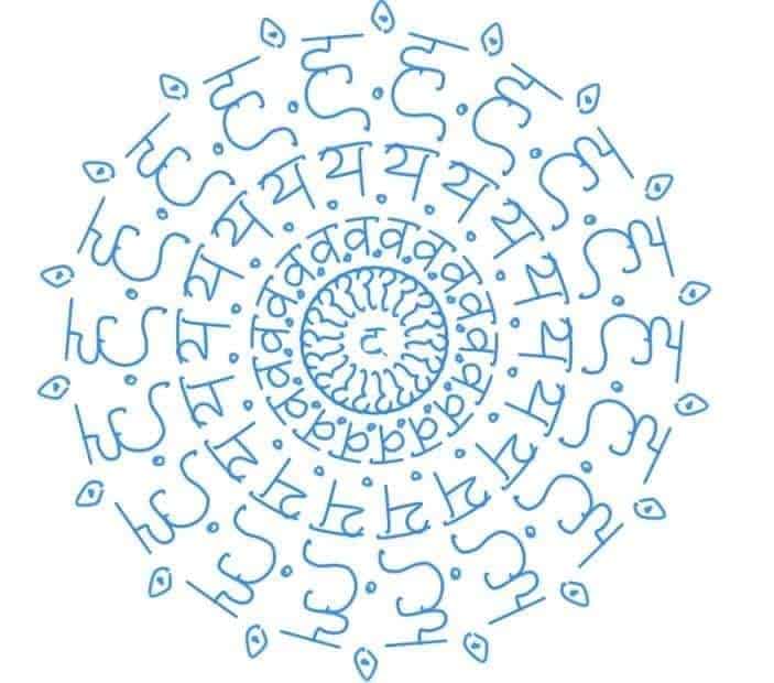 सिद्धान्त कौमुदी  | संज्ञाप्रकरणम् माहेश्वरसूत्राणि | माहेश्वर सूत्र पर अद्भुत चित्रकला