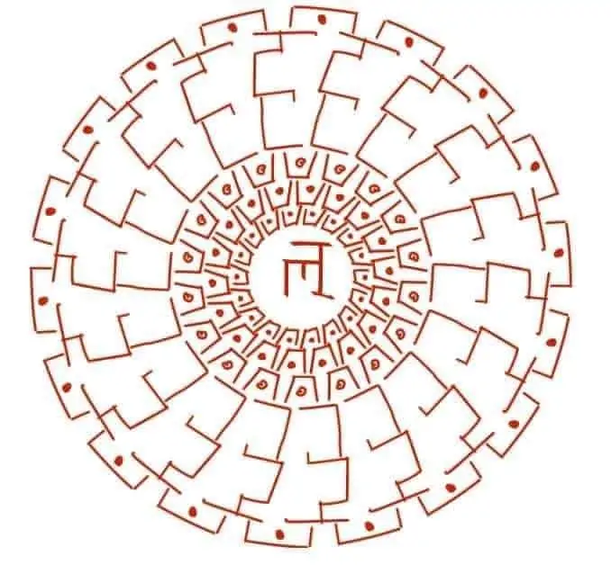 सिद्धान्त कौमुदी | संज्ञाप्रकरणम् माहेश्वरसूत्राणि | माहेश्वर सूत्र पर अद्भुत चित्रकला