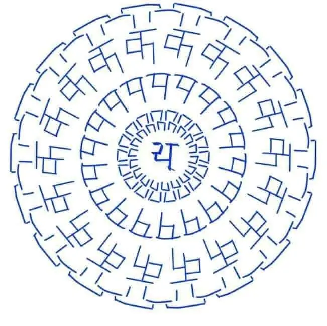 सिद्धान्त कौमुदी | संज्ञाप्रकरणम् माहेश्वरसूत्राणि | माहेश्वर सूत्र पर अद्भुत चित्रकला